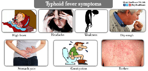 Typhoid-fever-symptoms
