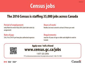 استخدام ۳۵ هزار نفر برای سرشماری ۲۰۱۶