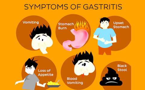 gastritis-s